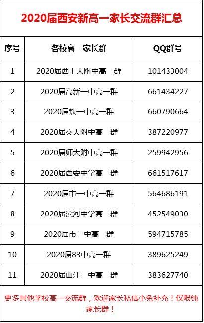 西安中学最新爆料消息,揭秘校园热点事件背后的真相